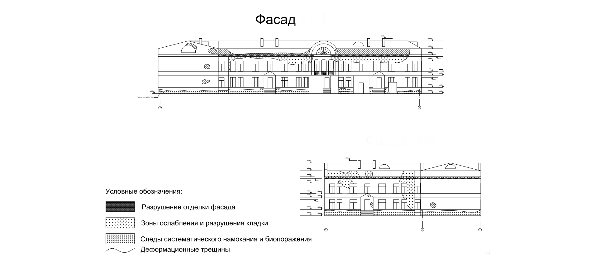 Техническое обследование фасадов